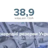 Резерви НБУ стрімко скорочуються