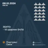 Атака дронів – всі Shahed були знищені силами ППО