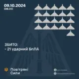 Атака дронів – всі Shahed були знищені силами ППО