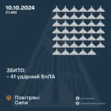 Атака дронів – всі Shahed були знищені силами ППО
