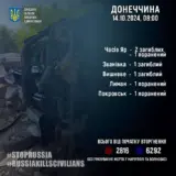 Обстріл Донецької області – рашисти обстріляли прифронтові населені пункти