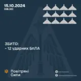 Атака дронов – все Shahed были уничтожены силами ПВО