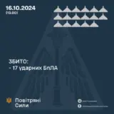 Атака дронов – все Shahed были уничтожены силами ПВО