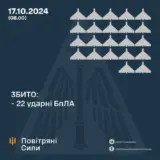 Атака дронов – все Shahed были уничтожены силами ПВО