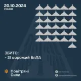 Атака дронів – всі Shahed були знищені силами ППО