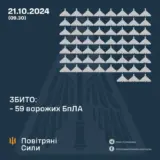 Атака дронів – всі Shahed були знищені силами ППО