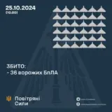 Атака дронів – всі Shahed були знищені силами ППО