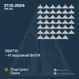 Атака дронов – все Shahed были уничтожены силами ПВО