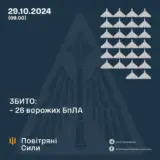 Атака дронов – все Shahed были уничтожены силами ПВО