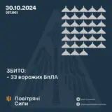 ВСУ сбили 33 вражеских БПЛА