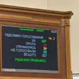 Бюджет Украины – Рада одобрила бюджет Украины на 2025 год