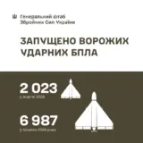 Атака дронів – всі Shahed були знищені силами ППО
