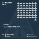 Атака дронов – все Shahed были уничтожены силами ПВО