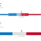 Вибори в США – республіканська партія вперше за чотири роки матиме більшість у Сенаті