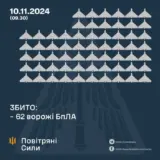 Атака дронов – все Shahed были уничтожены силами ПВО