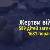 Війна в Україні – Росія вбила понад 500 українських дітей