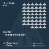 Атака дронів – всі Shahed були знищені силами ППО
