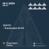 Атака дронов – все Shahed были уничтожены силами ПВО
