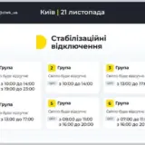 Отключение света в Украине – в Киеве и 16 областях Украины усилили ограничения света для потребителей