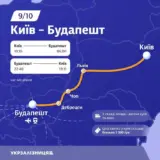 Україна запускає поїзди до ЄС