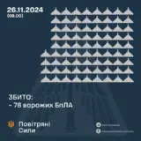 Атака дронов – все Shahed были уничтожены силами ПВО