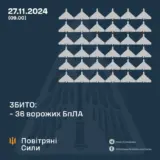 Атака дронов – все Shahed были уничтожены силами ПВО