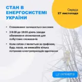 Відключення світла в Україні – графіки відключень світла будуть застосовувати протягом доби