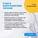 Ракетний удар по Україні – пошкоджено енергооб’єкти у кількох регіонах