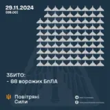 Атака дронов – все Shahed были уничтожены силами ПВО