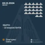 Атака дронів – всі Shahed були знищені силами ППО