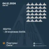 Атака дронов – все Shahed были уничтожены силами ПВО