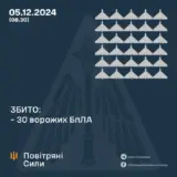 Атака дронов – все Shahed были уничтожены силами ПВО