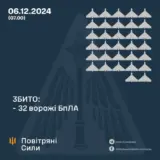 Атака дронов – все Shahed были уничтожены силами ПВО