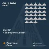 Атака дронів – всі Shahed були знищені силами ППО