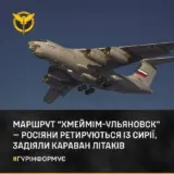 Війна в Сирії – російська армія біжить із Сирії