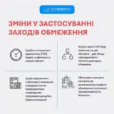 Отключение света в Украине – графики отключений света в Украине будут составлять по-новому