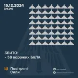 Атака дронів – всі Shahed були знищені силами ППО