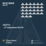 Атака дронов – все Shahed были уничтожены силами ПВО