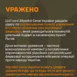 ВСУ ударили по пункту управления оккупантов