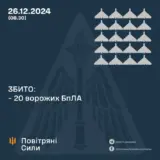 Атака дронов – все Shahed были уничтожены силами ПВО