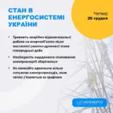 Отключение света в Украине – украинцев предупредили об изменениях в графиках отключений света