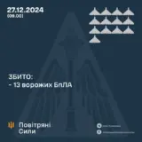 Атака дронов – все Shahed были уничтожены силами ПВО