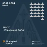 Атака дронов – все Shahed были уничтожены силами ПВО