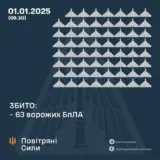 Атака дронів – всі Shahed були знищені силами ППО
