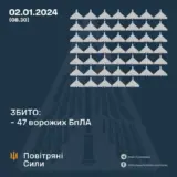 Атака дронов – все Shahed были уничтожены силами ПВО