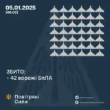 Атака дронов – все Shahed были уничтожены силами ПВО