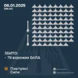 Атака дронов – все Shahed были уничтожены силами ПВО