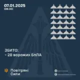 Атака дронов – все Shahed были уничтожены силами ПВО