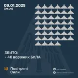 Атака дронов – все Shahed были уничтожены силами ПВО