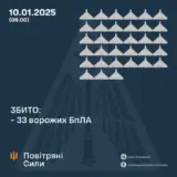 Атака дронов – все Shahed были уничтожены силами ПВО
